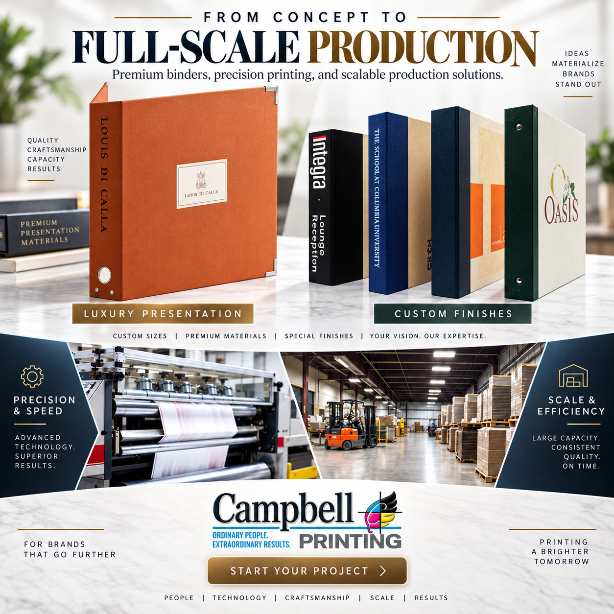 Campbell Printing Company